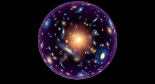 原来银河系在宇宙中的位置如此尴尬，有没有可能掉入宇宙空洞？
