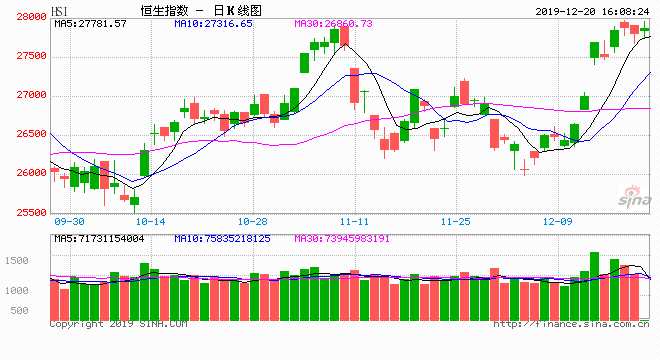 电子烟龙头麦克韦尔赴港IPO 能否续写“十倍股”传奇?