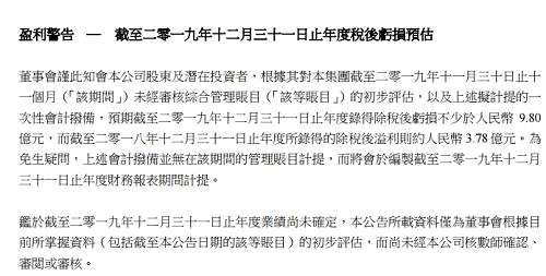 突然巨虧10億！"內(nèi)衣第一股"涼了:關(guān)店上千家,市值蒸發(fā)150億！林志玲、關(guān)曉彤也"救不了"