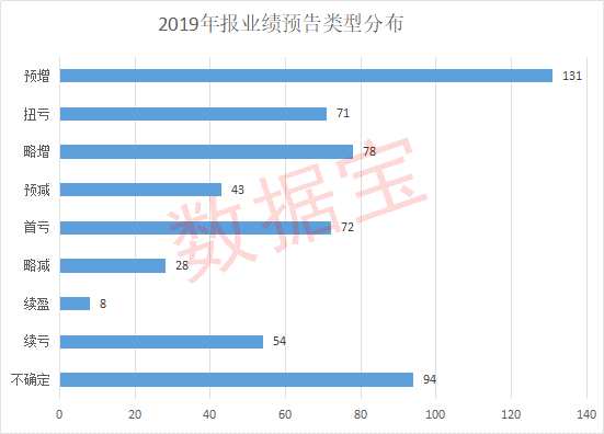 王玲鹏1