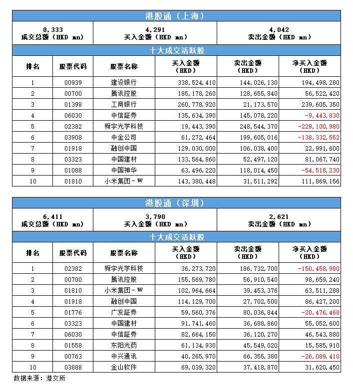 （添加好友请备注：公司+合作事项）