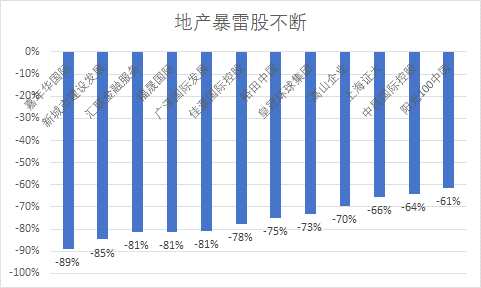 2019年港股大数据出炉:市值增8万亿 产生82只翻倍股