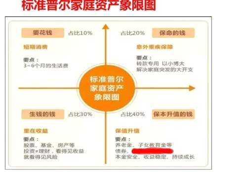 全民都在晒支付宝账单!没想到自己这么有钱?