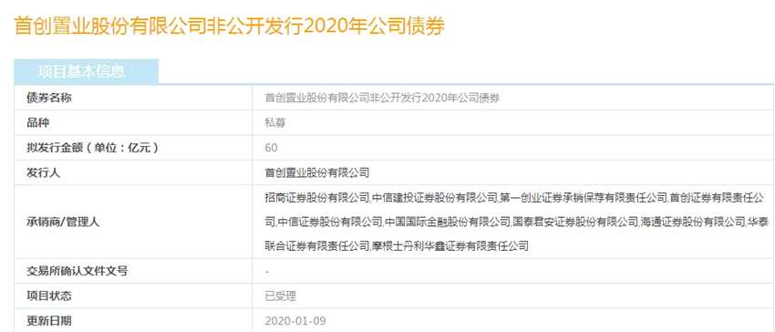 首創(chuàng)置業(yè)：60億元非公開公司債券獲上交所受理-中國網(wǎng)地產(chǎn)