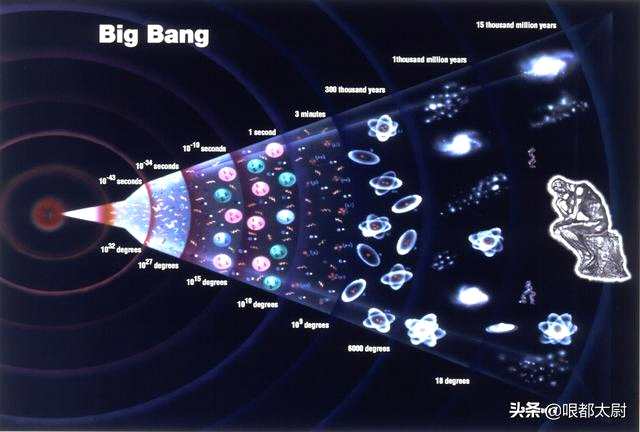 138亿年前大爆炸诞生宇宙？科学家称完全错误，人类全糊涂了