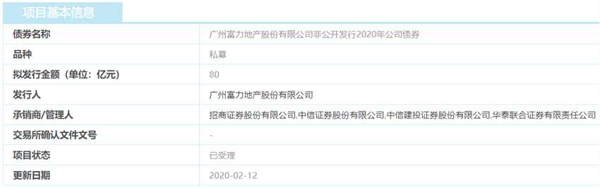 富力地產(chǎn)80億元非公開發(fā)行公司債券獲上交所受理-中國網(wǎng)地產(chǎn)