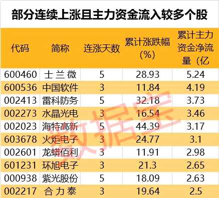 特斯拉放大招！创业板一哥助力，推动无钴电池，这个材料最受益，最新概念股名单来了