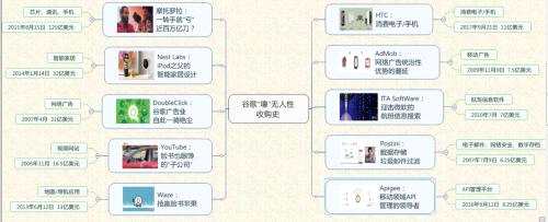 【东吴计算机周报】：华为HMS落地生根