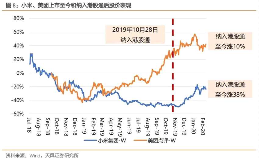 免责声明:自媒体综合提供的内容均源自自媒体，版权归原作者所有，转载请联系原作者并获许可。文章观点仅代表作者本人，不代表新浪立场。若内容涉及投资建议，仅供参考勿作为投资依据。投资有风险，入市需谨慎。