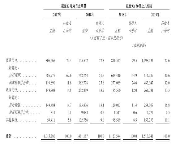 1582940890557685.png 11.png