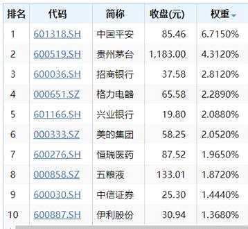 中邮基金：绝对收益策略如何对冲市场风险