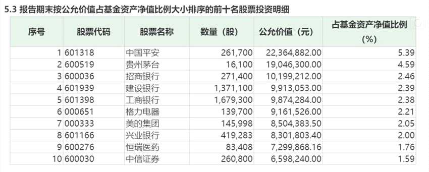 中邮基金：绝对收益策略如何对冲市场风险