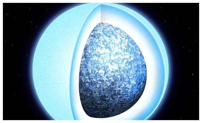 50亿年后， 太阳可能会变成白色水晶球: 那时候人类还会存在吗？