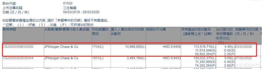 三生制藥。png