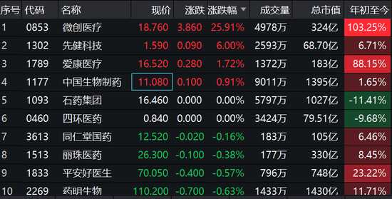 港股_内地怎样港股开户港股权证是什么_港股基金 需要港股吗