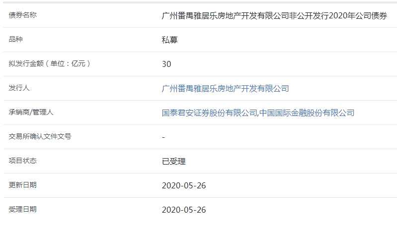 雅居乐30亿元私募公司债券已获上交所受理-中国网地产