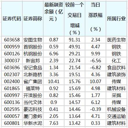 7b3a20b05a9c4ddca108eebc2233e382.png