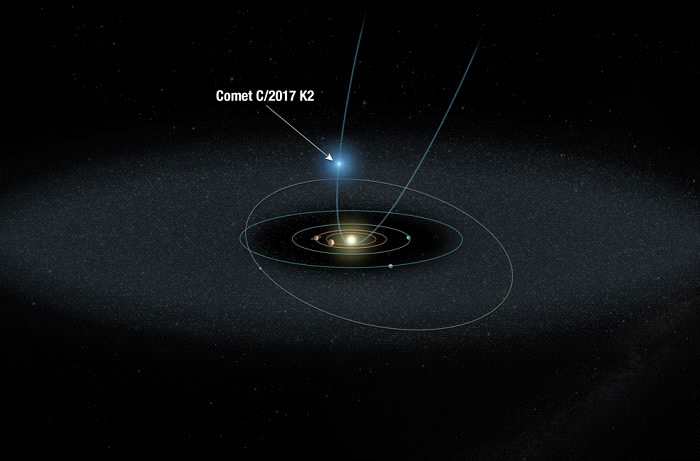 2017年发现的K2彗星正奔向地球 预计2022年12月抵达近日点