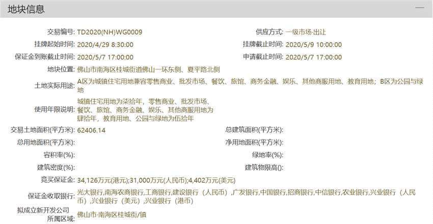 佳兆業(yè)20.15億元競(jìng)得佛山市南海區(qū)一宗商住用地 