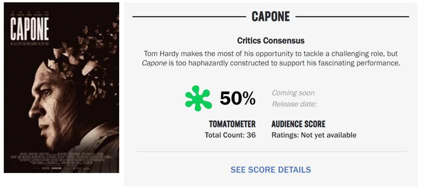 汤姆·哈迪犯罪传记片《卡彭》IGN 7分：人性化描绘的黑帮片