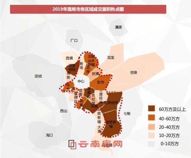 昆明房企重仓南市区 看似已到尽头的北市区难道被放弃了?