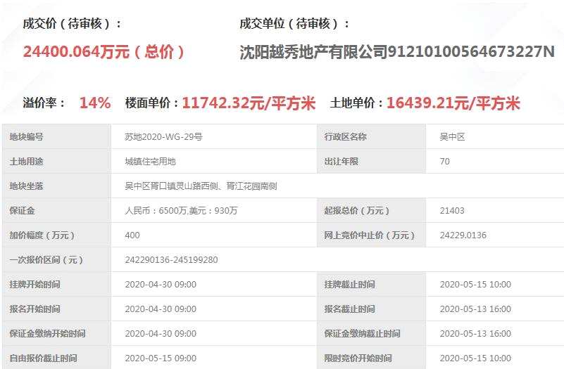 越秀地产2.44亿元竞得苏州吴中区1宗住宅用地 