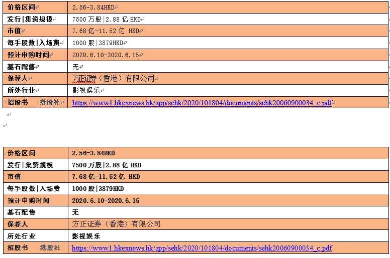 影視行業(yè)“破冰”回暖，力天影業(yè)躬身入局
