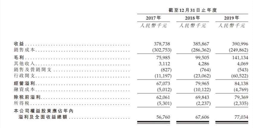 影視行業(yè)“破冰”回暖，力天影業(yè)躬身入局