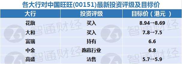 中國(guó)旺旺。png