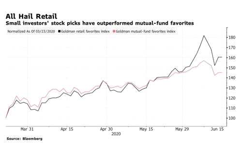 巴菲特助理向中證報記者發(fā)郵件澄清:巴菲特沒有退休計劃