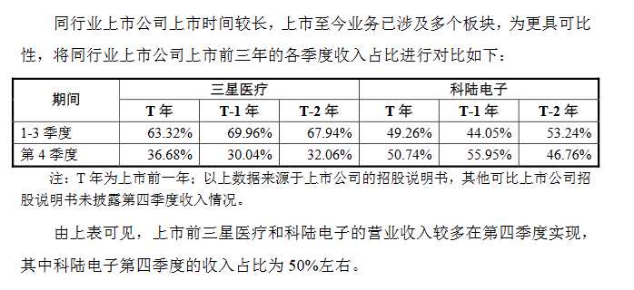 圖片.png 圖片.png