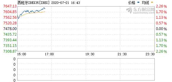 R图 IBEX_0