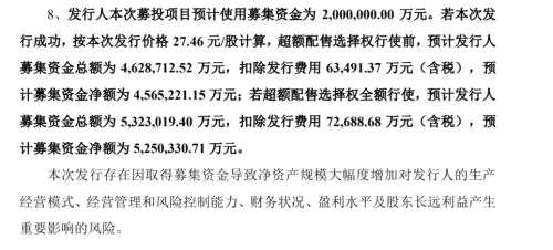 中芯国际募资或超500亿元！战投认购50%，网下申购倍数达165倍