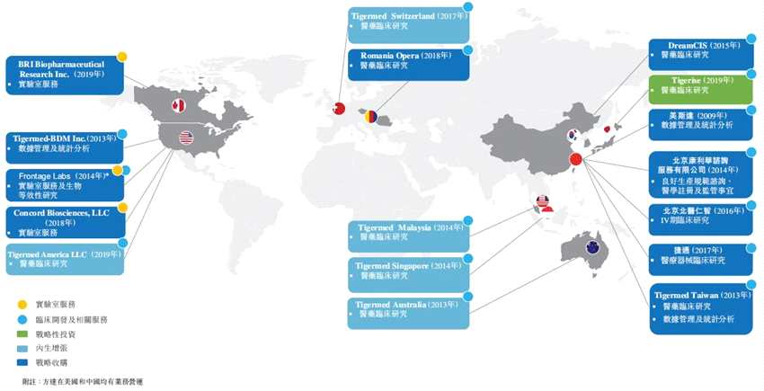 图为:泰格医药正在扩张的全球业务范围