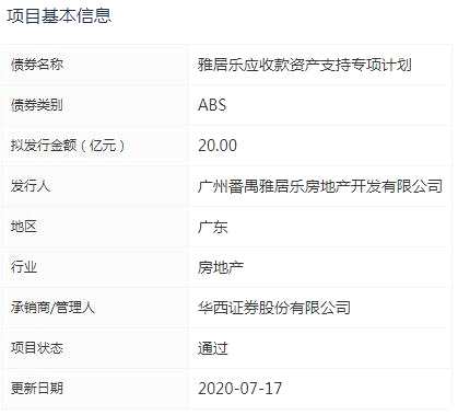 雅居乐20亿元资产支持ABS已获深交所通过-中国网地产