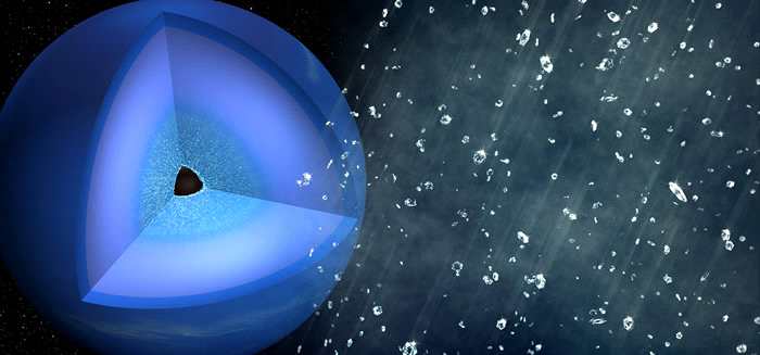 美国SLAC国家加速器实验室科学家成功重现海王星和天王星上的“钻石雨”