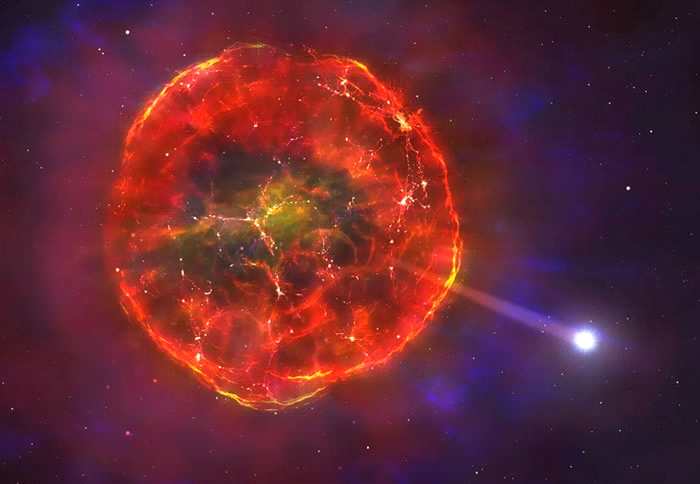 天文学家发现新型超新星爆炸——SDSS J1240+6710 能使白矮星高速穿过银河系