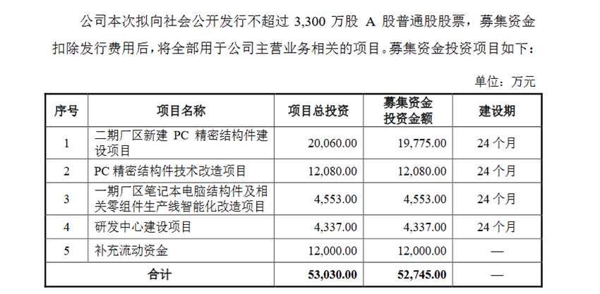 圖片.png 圖片.png