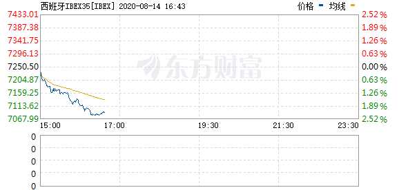 R图 IBEX_0