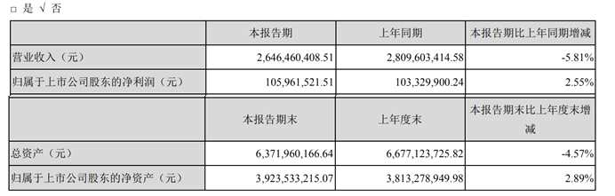 QQ截圖20200821195456.png QQ截圖20200821195456.png