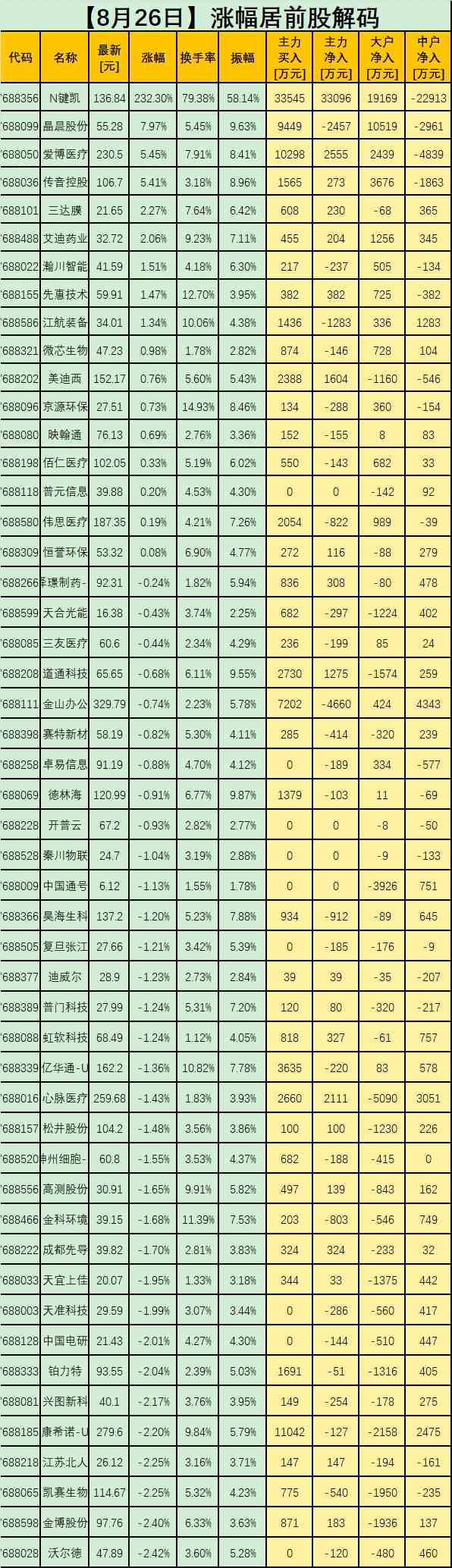 304bd9f0c5125eeb6be691f26c34bd49.png 111.png