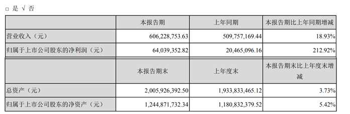 QQ截圖20200821195456.png QQ截圖20200821195456.png