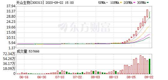 K图 300313_0