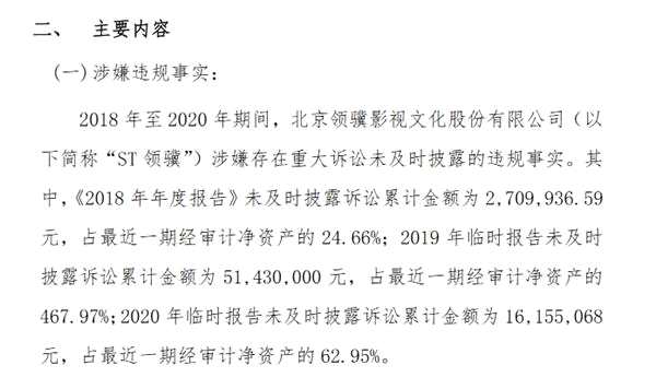 ST領(lǐng)驥違規(guī)。png