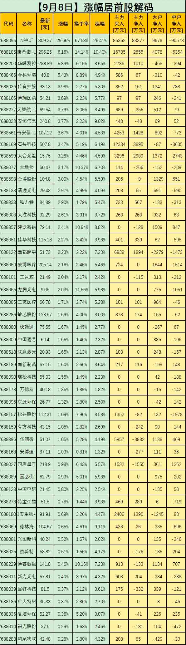 6c5745770cdc4ac8a67763985a54f16a.png 111.png