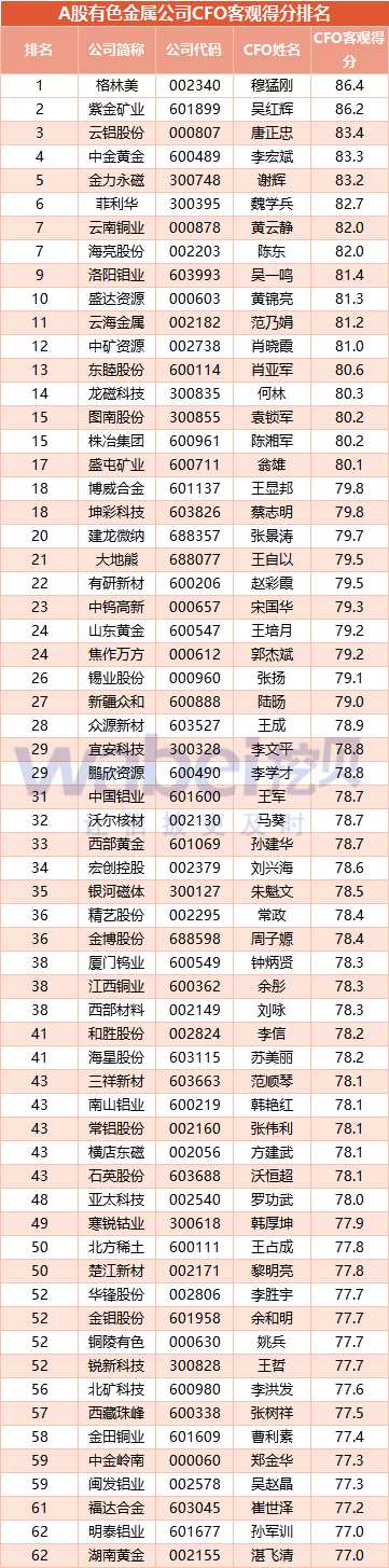 有色金屬1_副本.png 有色金屬1_副本.png
