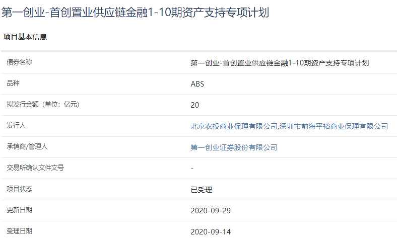 首创置业20亿元资产支持ABS已获上交所受理-中国网地产