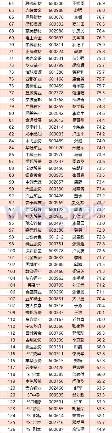 有色金屬_副本.png 有色金屬_副本.png