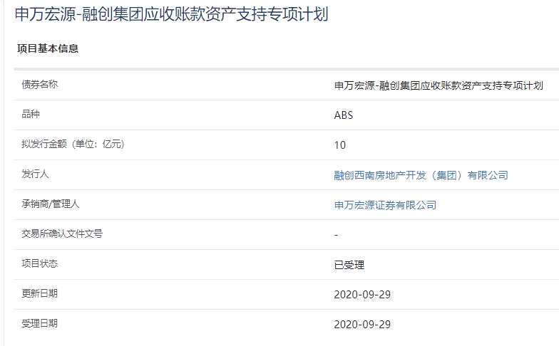 融创西南房地产10亿元资产支持ABS已获上交所受理-中国网地产