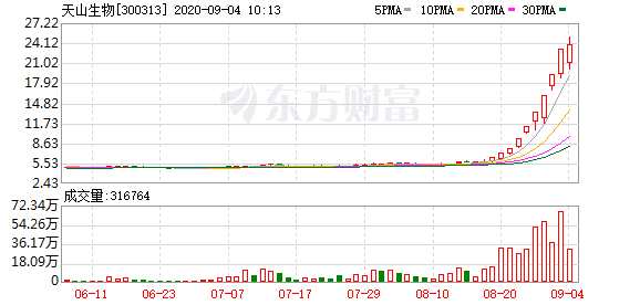 K图 300313_0